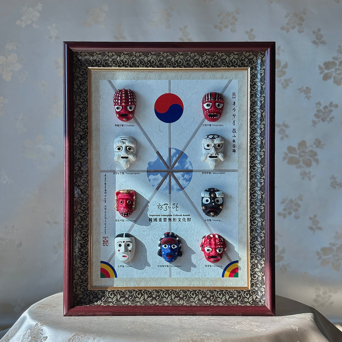 韓国伝統仮面アート F48D5459-20F1-42DC-8BDD-