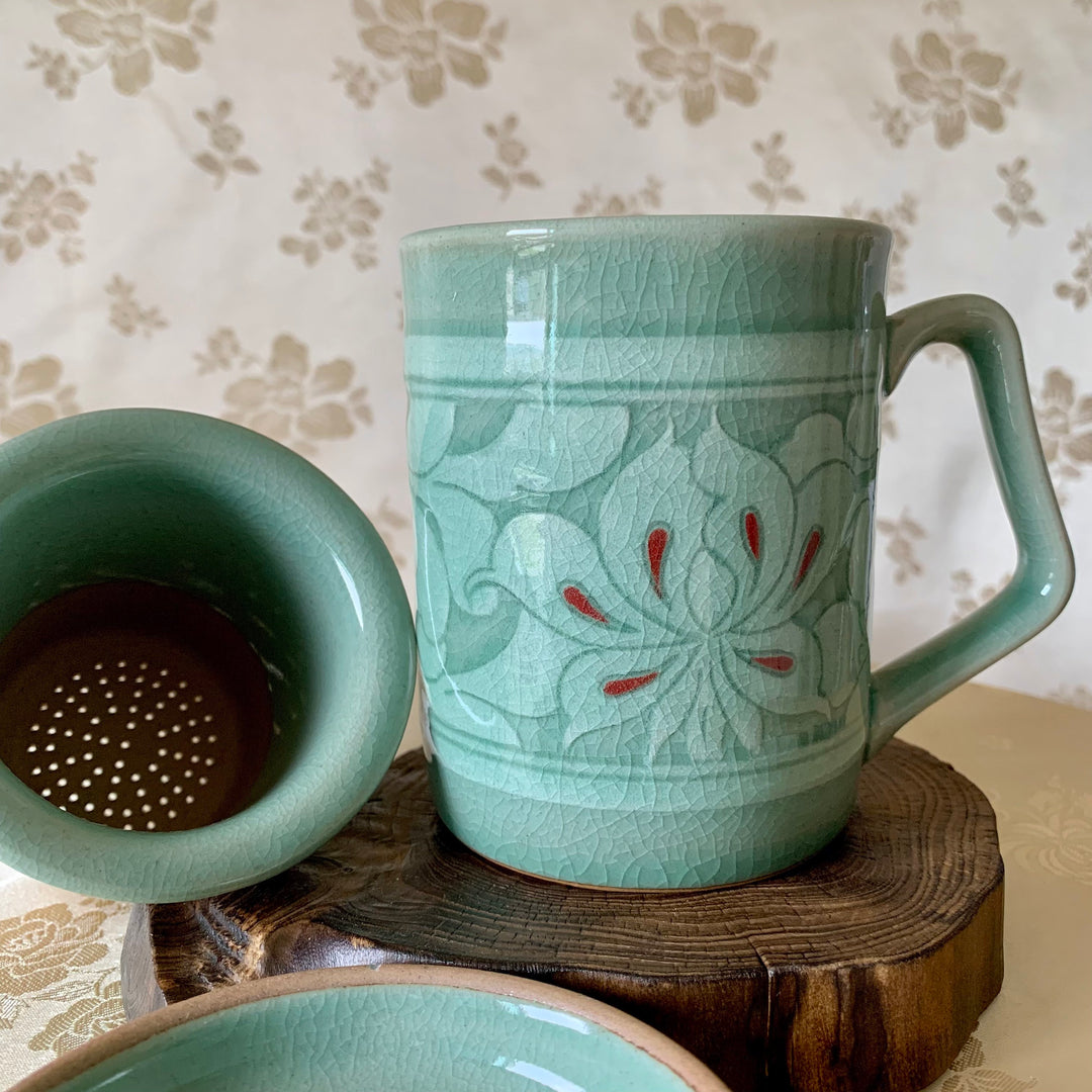 Celadon Tea Mug Cup with Inlaid Peony Pattern (청자 상감 목단문 머그잔)